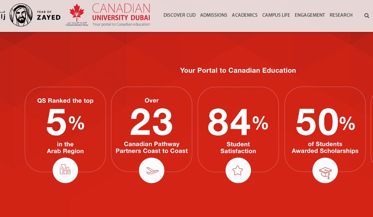 加拿大迪拜大学｜Canadian University of Dubai