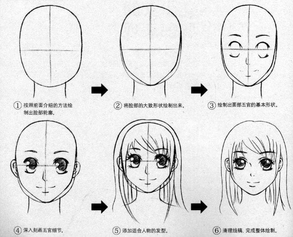 二次元女生脸型画法图片