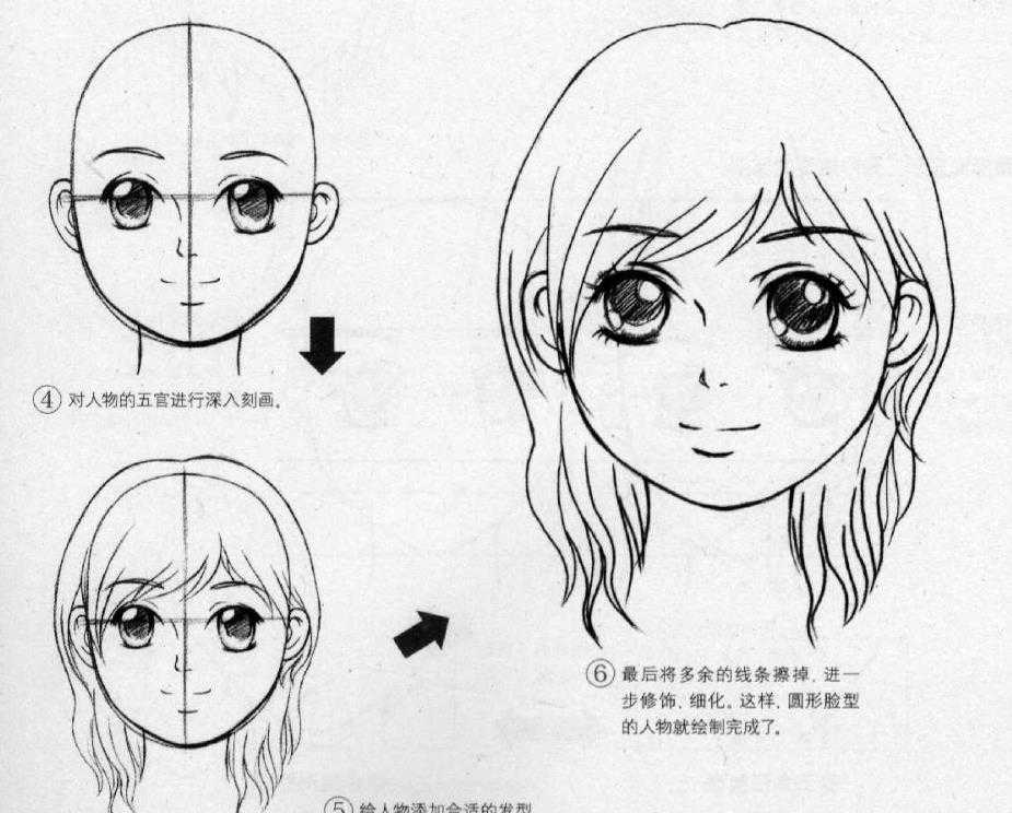 动画人物中女主圆形脸型画法
